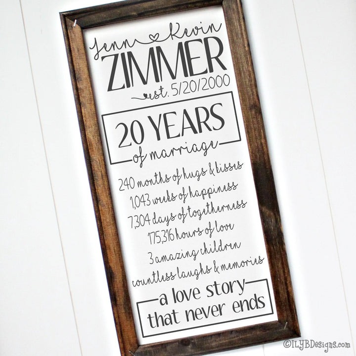 Decorative canvas sign with text celebrating 20 years of marriage in a brown frame. Personalized text says first and last names of couple with established date and '20 years if marriage, 240 months of hugs and kisses, 1043 weeks of happiness, 7304 days of togetherness, 175,316 hours of love, 3 amazing children, countless laughs and memories, a love story that never ends.'