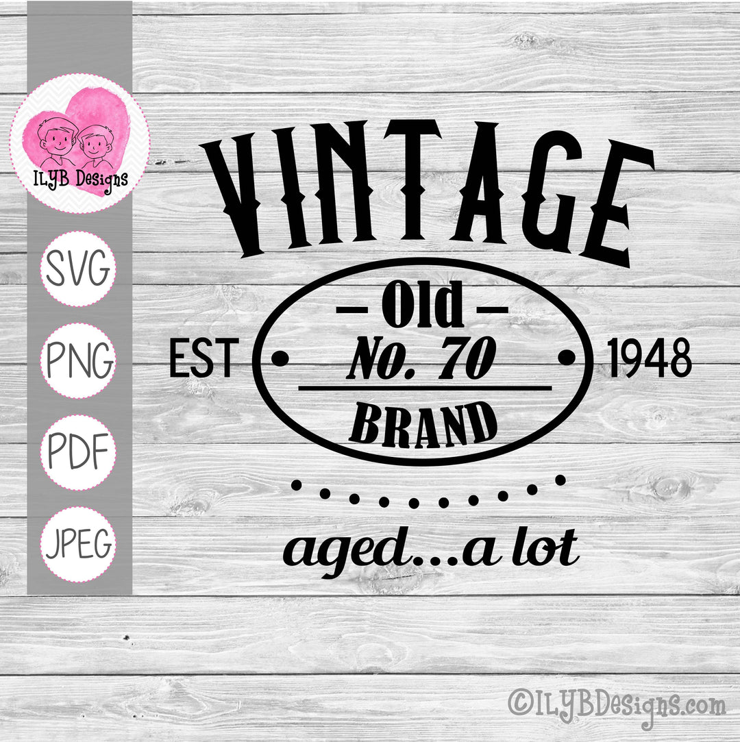 BIRTHDAY - SVG Cut Files and Printables - ILYB Designs