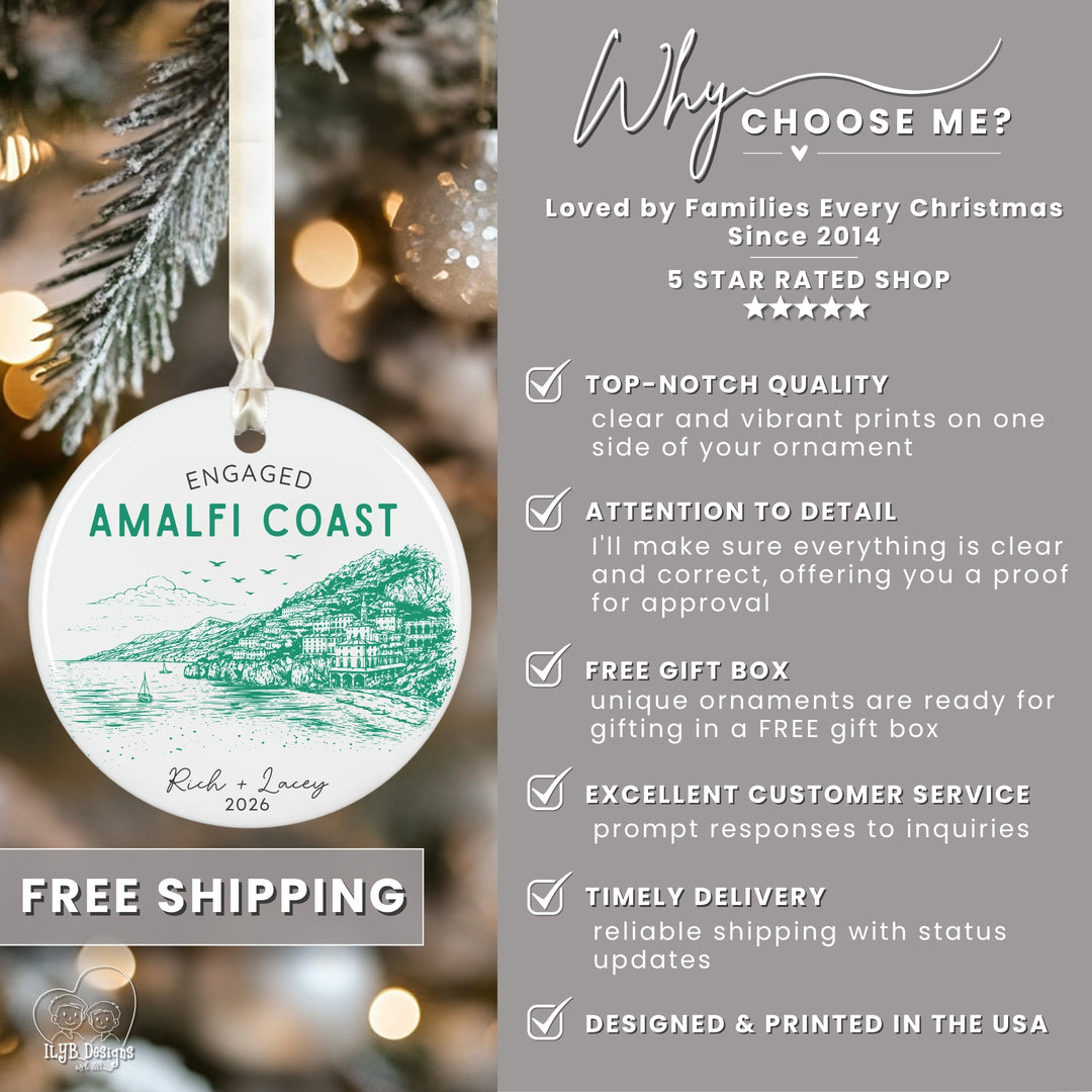 A Christmas ornament listing graphic showing a round white ornament with teal and green scenic artwork and the text &