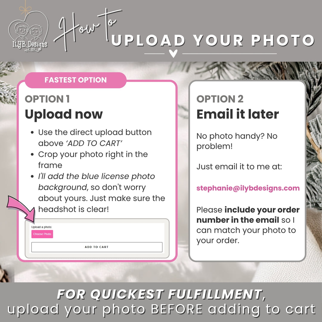 Graphic explaining how to upload your photo. Fastest option is to upload now with the direct upload button above add to cart. If you don&