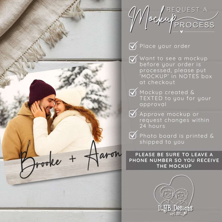 Personalized photo frame with a couple's name and a mockup process explanation on the right.