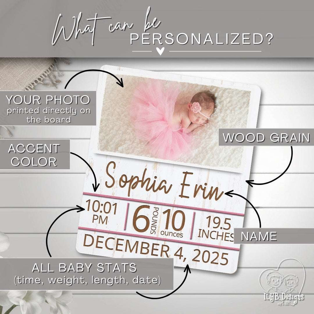 Baby milestone board with customizable elements on a wooden background