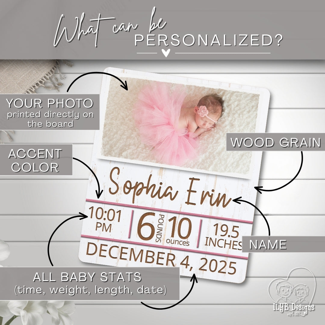 Baby milestone board with customizable elements on a wooden background