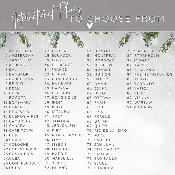 List of 91 international cities to choose from for the international city skyline engagement ornament.
