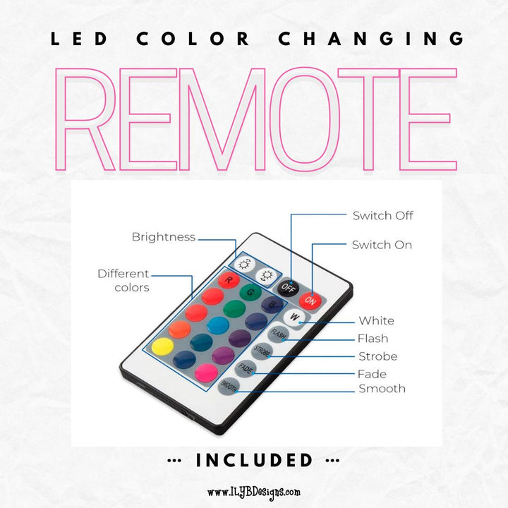 Graphic: LED color-changing remote control with labeled buttons on a white background