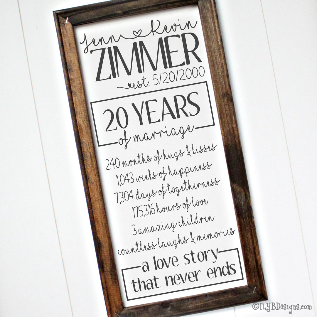 Decorative canvas sign with text celebrating 20 years of marriage in a brown frame. Personalized text says first and last names of couple with established date and '20 years if marriage, 240 months of hugs and kisses, 1043 weeks of happiness, 7304 days of togetherness, 175,316 hours of love, 3 amazing children, countless laughs and memories, a love story that never ends.'