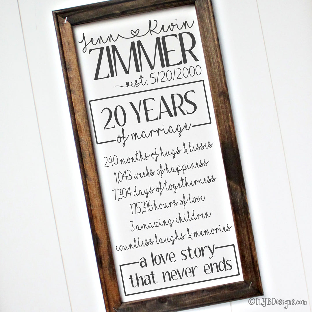 First names of a couple in a script font connected with a heart followed by their last name in a print font, under last name is an established wedding date. 20 years of marriage in a box with the following stats in a list underneath in a script font: 240 months of hugs and kisses, 1043 weeks of happiness, 7304 days of togetherness, 175316 hours of love, 3 amazing children, countless laughs and memories. A love story that never ends in a print font in a box is at the bottom. 