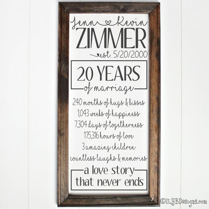 First names of a couple in a script font connected with a heart followed by their last name in a print font, under last name is an established wedding date. 20 years of marriage in a box with the following stats in a list underneath in a script font: 240 months of hugs and kisses, 1043 weeks of happiness, 7304 days of togetherness, 175316 hours of love, 3 amazing children, countless laughs and memories. A love story that never ends in a print font in a box is at the bottom. 